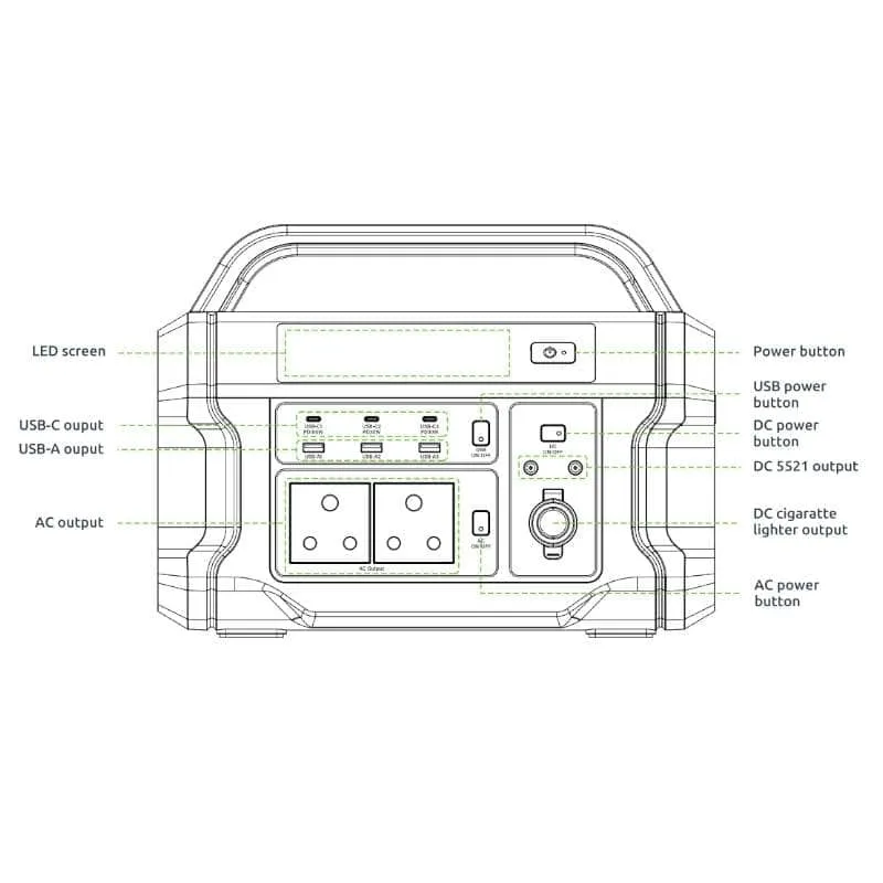 Gizzu Challenger Pro 1120 Wh/1000 W Ups Fast Charge Lifepo4 Portable Power Station Gps1100 U