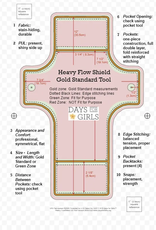 Gold Standard Tool Kits-  EXTRA LARGE